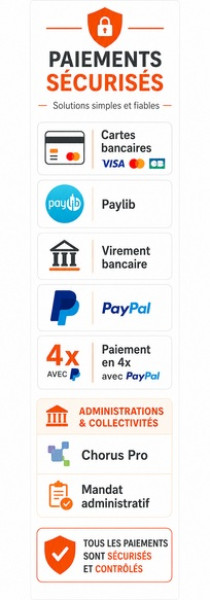Modes de paiement sécurisés Leader Pièces Auto